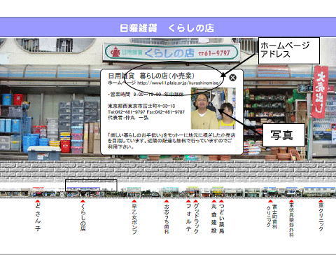 �����X�@�X��̎ʐ^